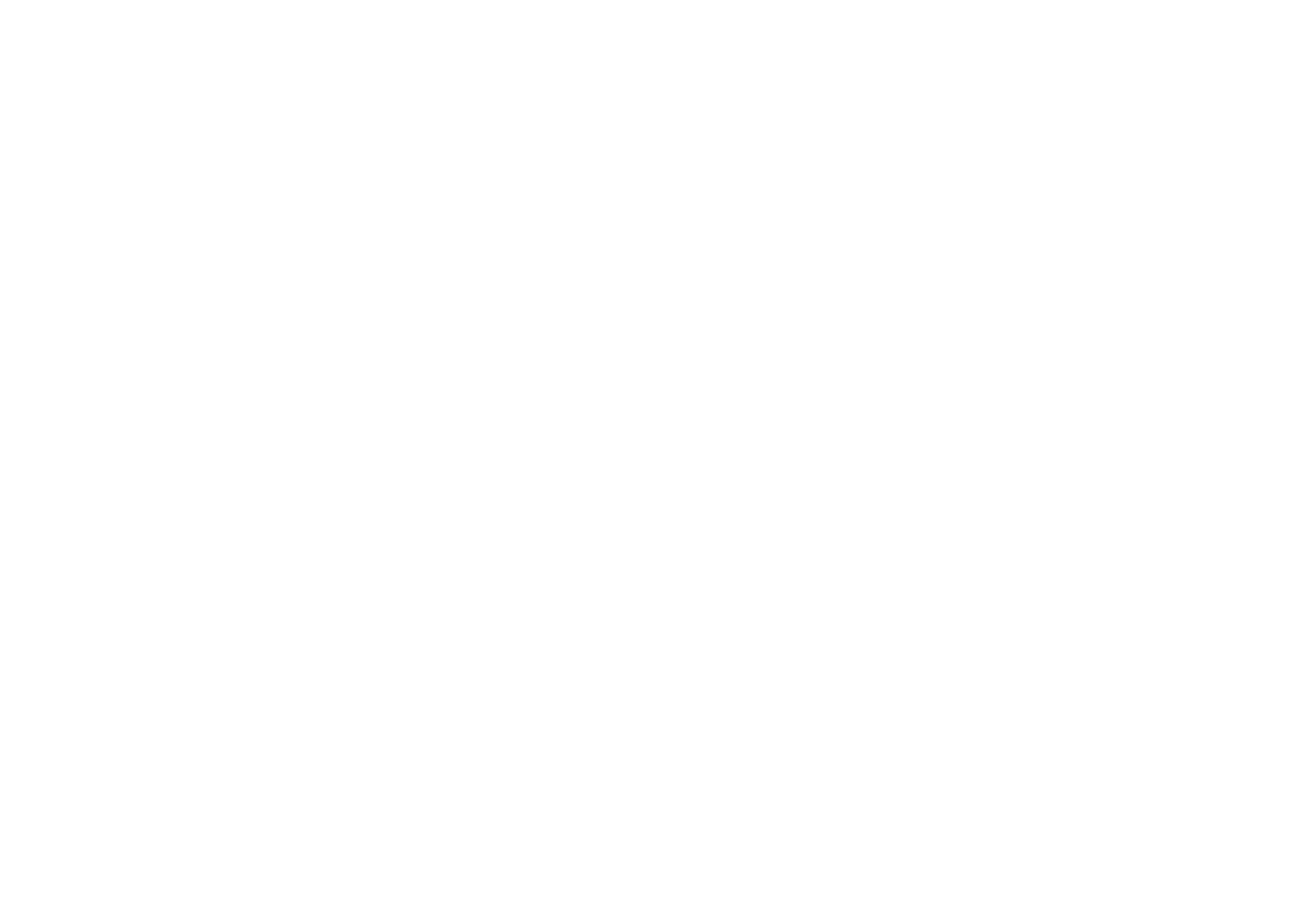Centrum Nieruchomości